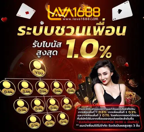 ชวนเพื่อนรับ 1.0%